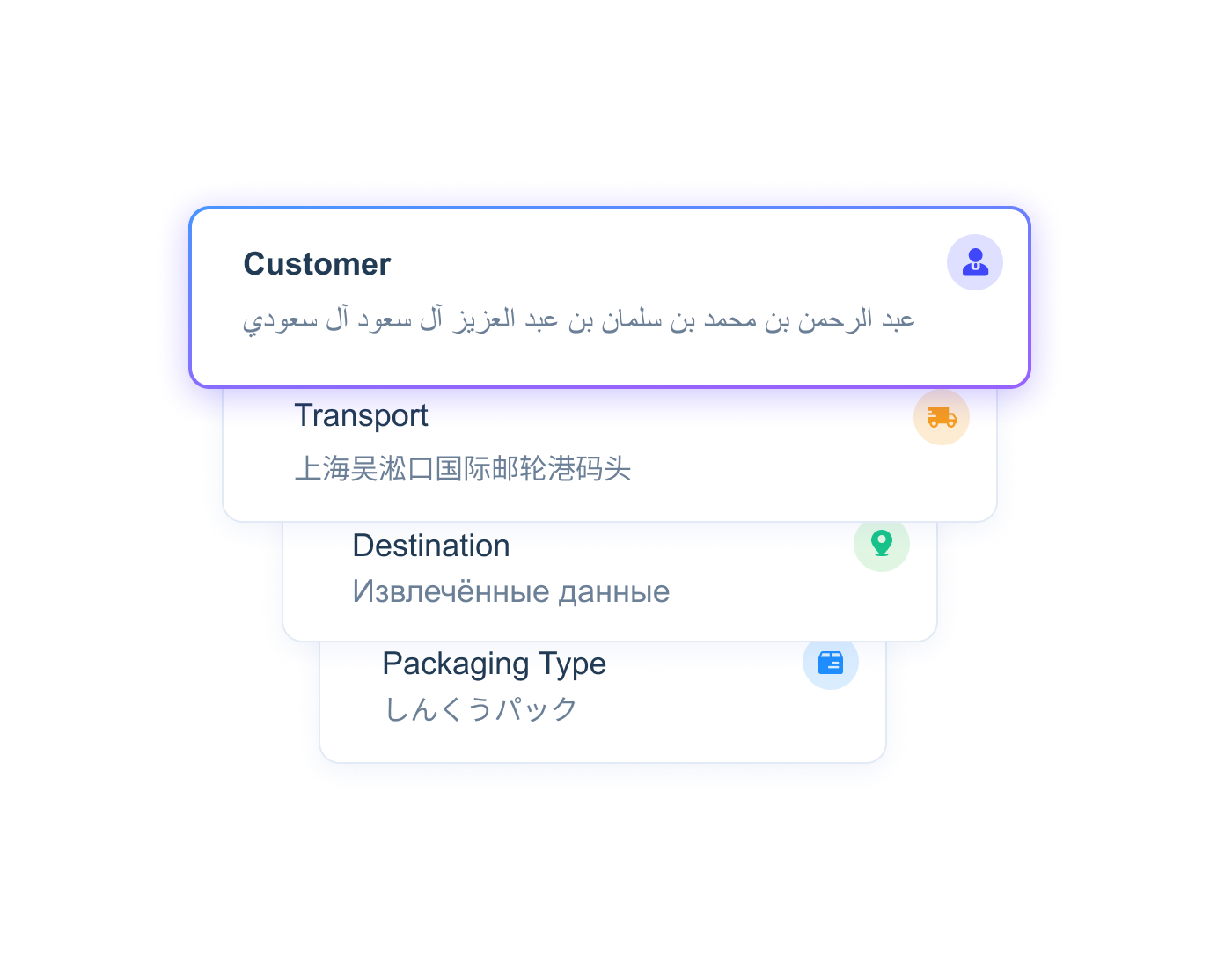 Multilingual OCR for transport and logistics